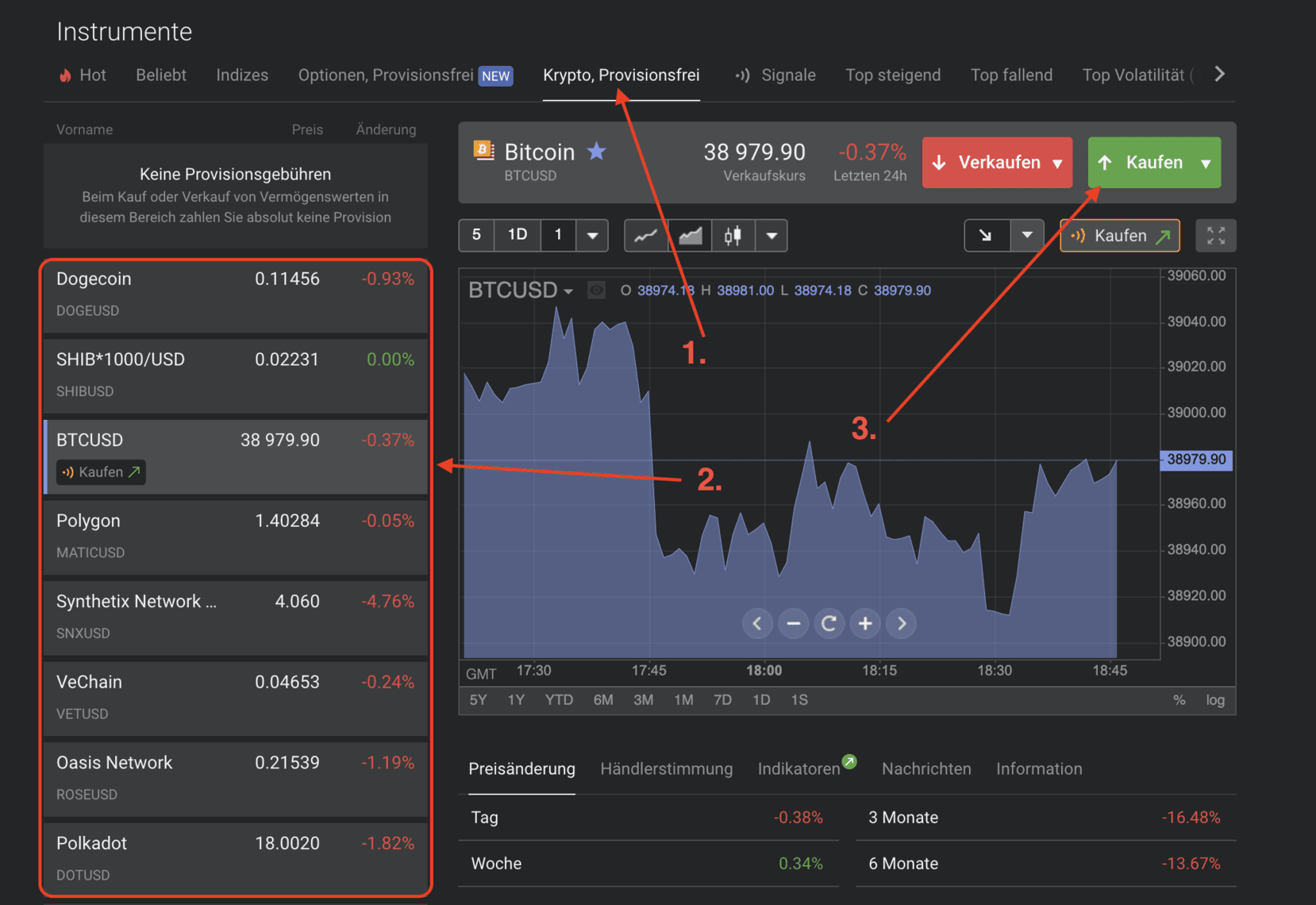 Kryptowährungen kaufen Libertex Schritte 1 - 3