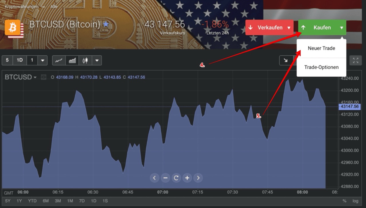 Kryptowährungen kaufen auf Libetex Profil Large