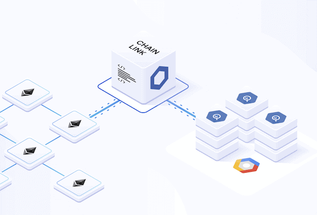 Partnerschaft zwischen Chainlink und Google