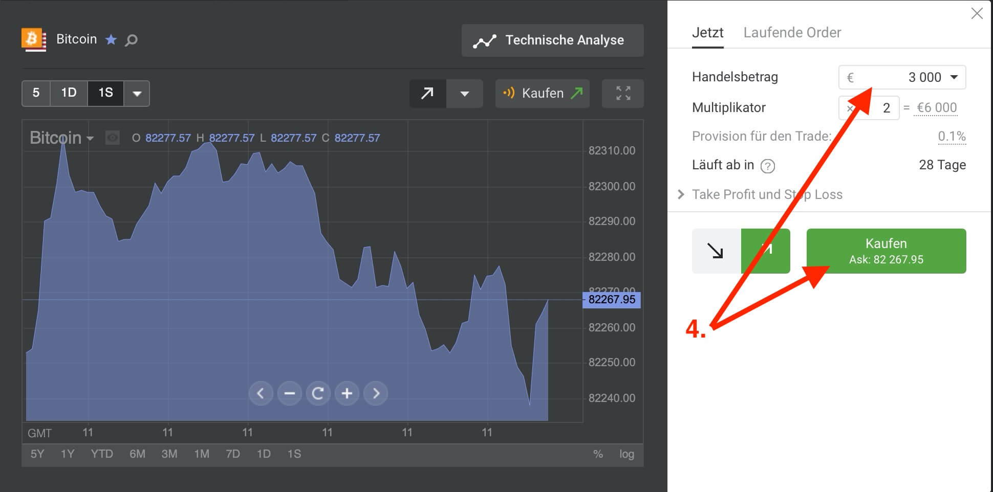 Bitcoin CFD handeln Libertex