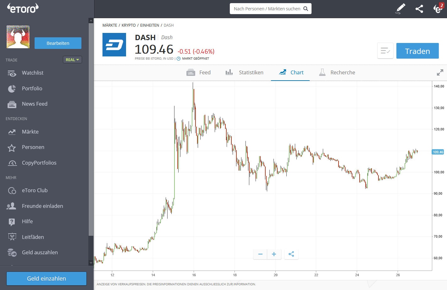 DASH Handelspaar auf eToro