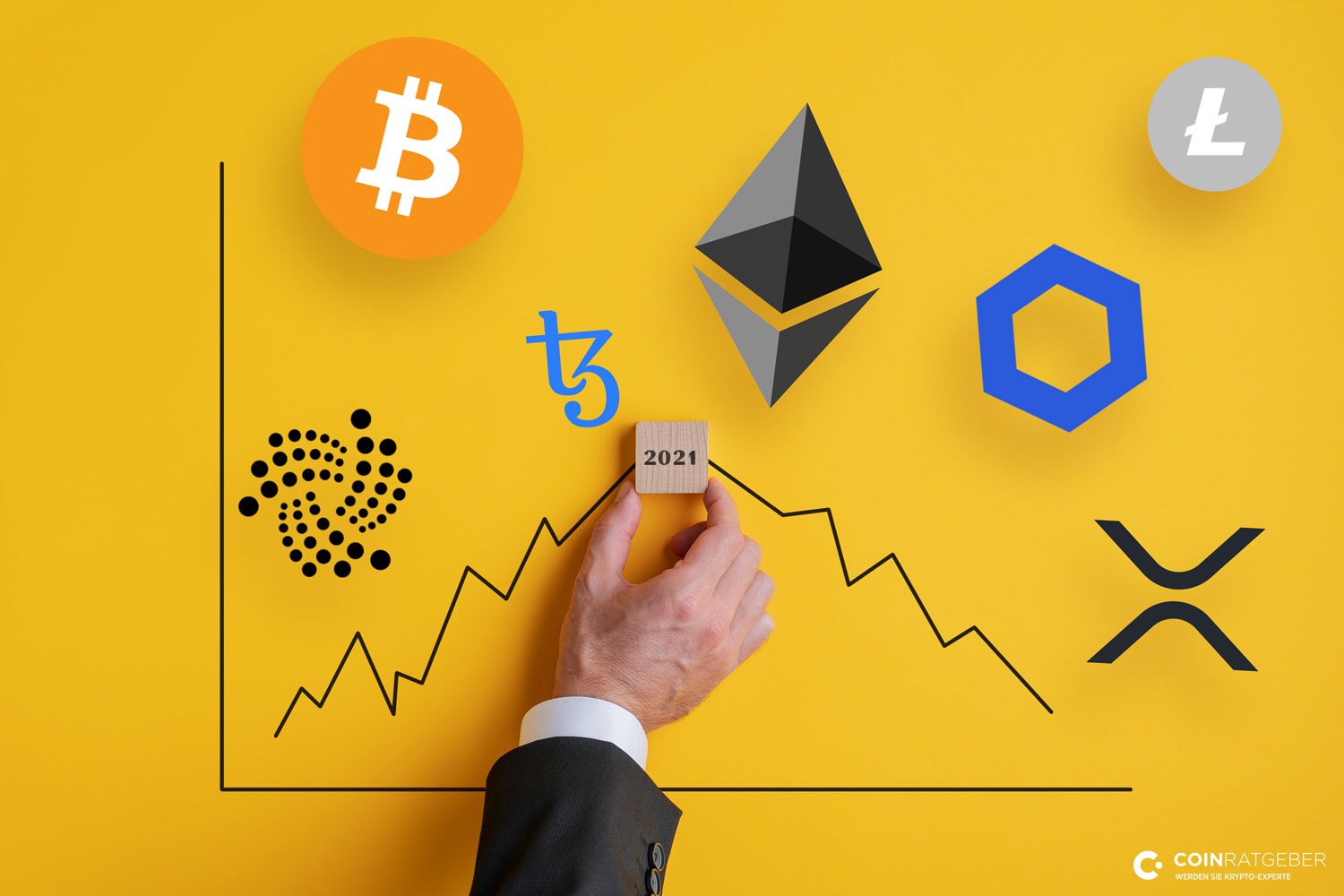 Kryptowährungen CFD Handel