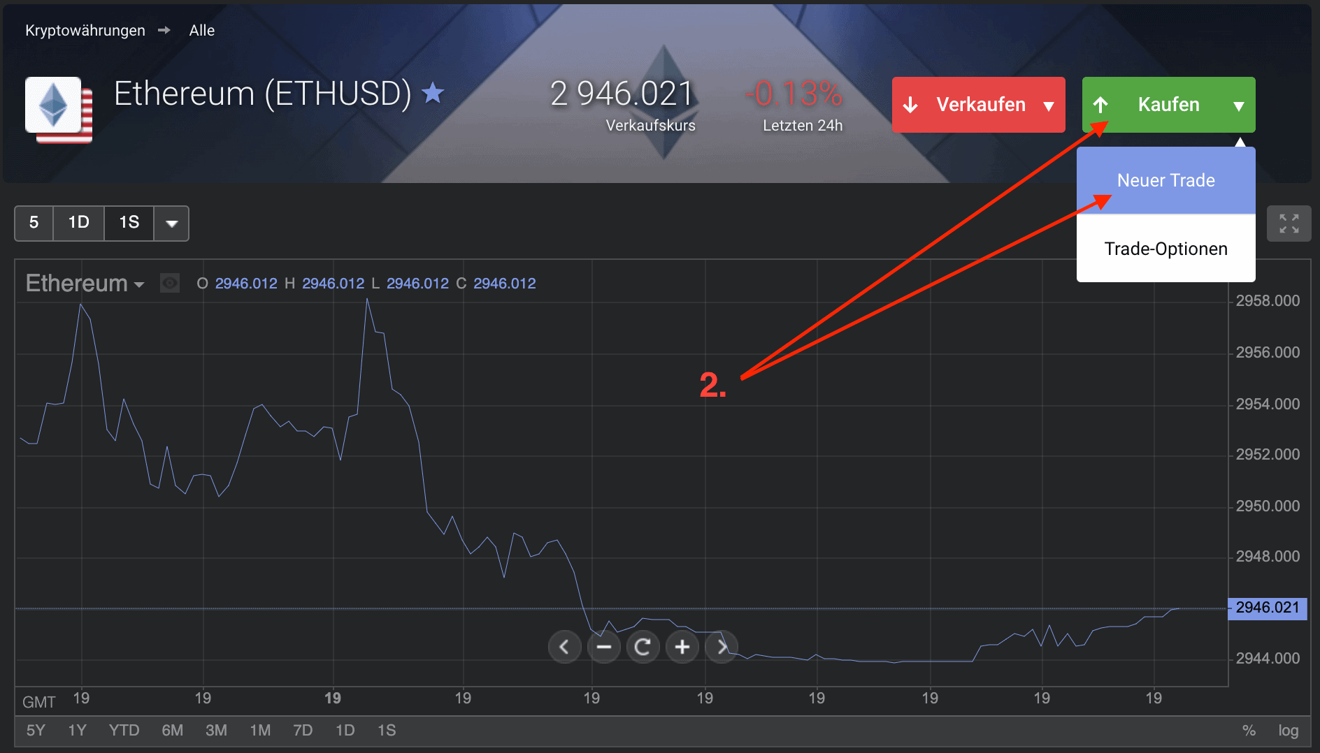 Libertex Ethereum kaufen Schritt 2
