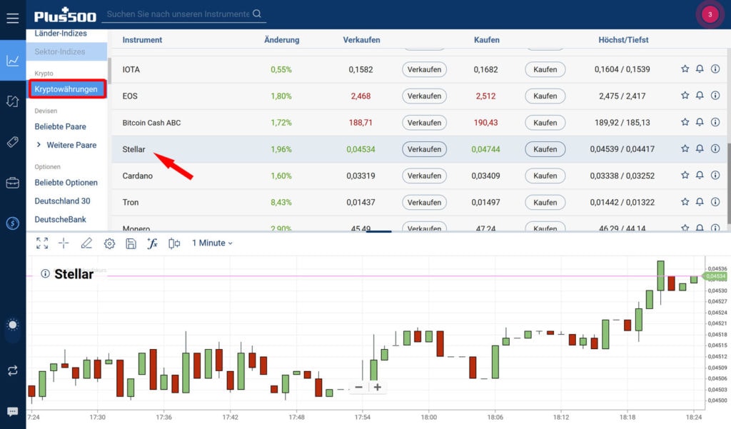Stellar Trading Oberfläche