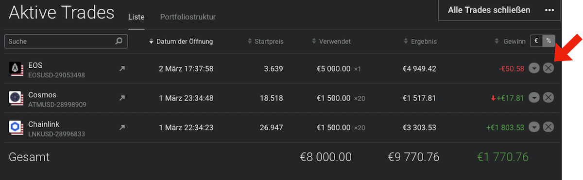 EOS bei Libertex verwalten
