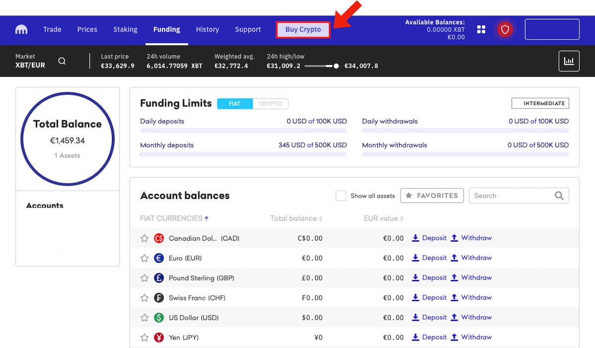 Kraken Polkadot suchen