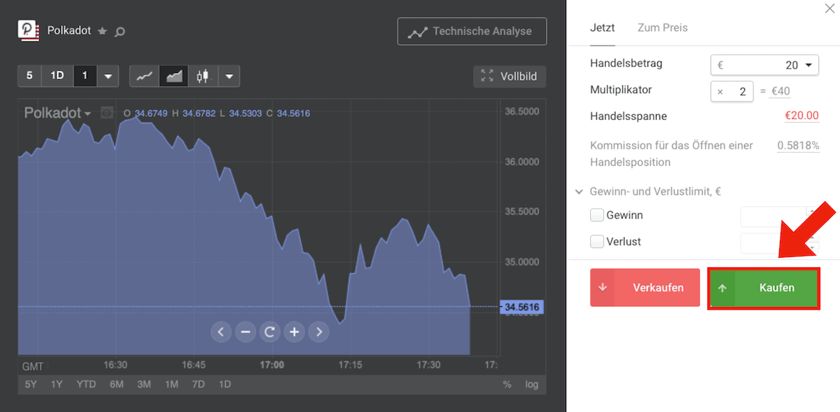 Libertex Handelseinstellungen beim Polkadot kaufen