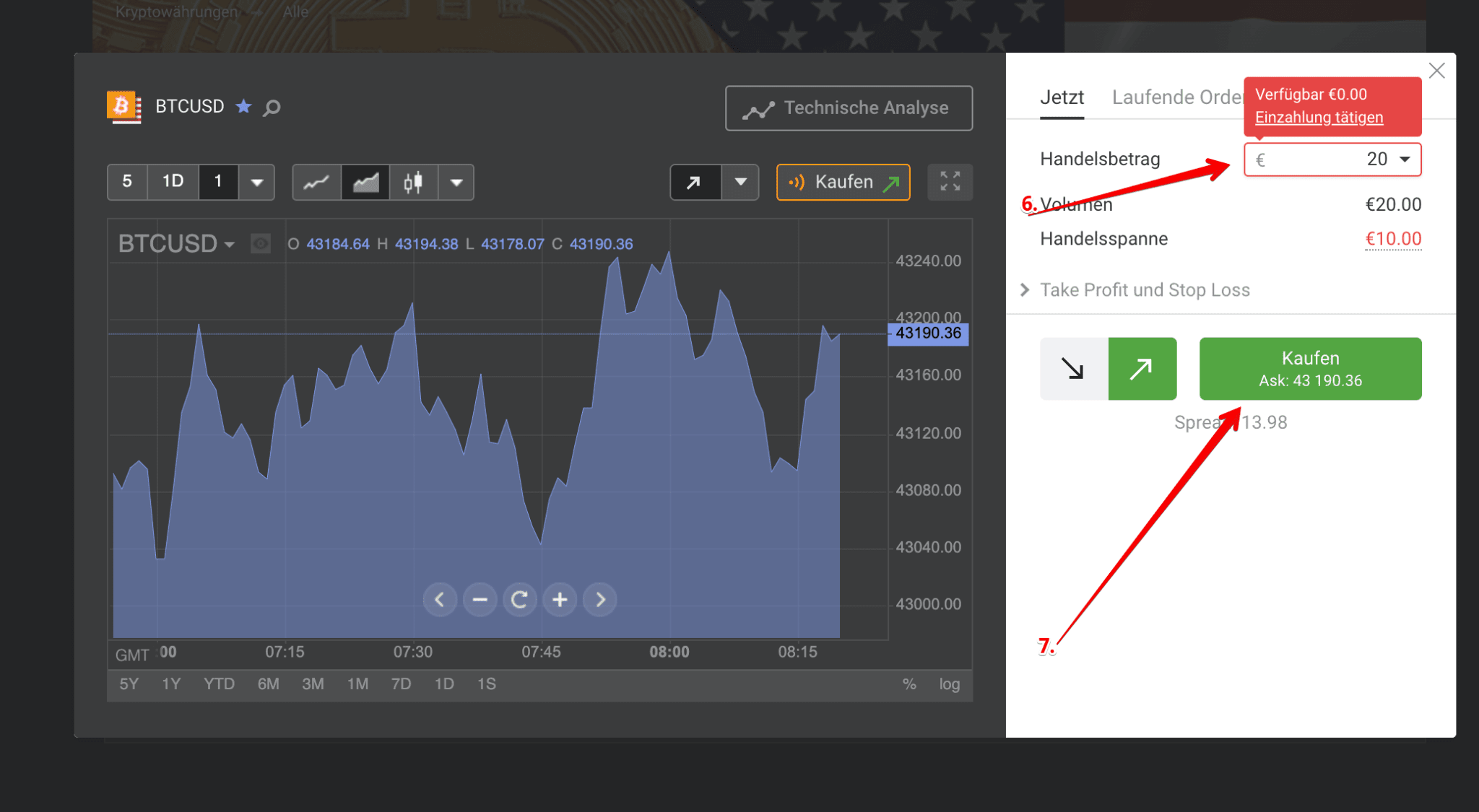 Kryptowährungen kaufen bestätigen auf Libertex