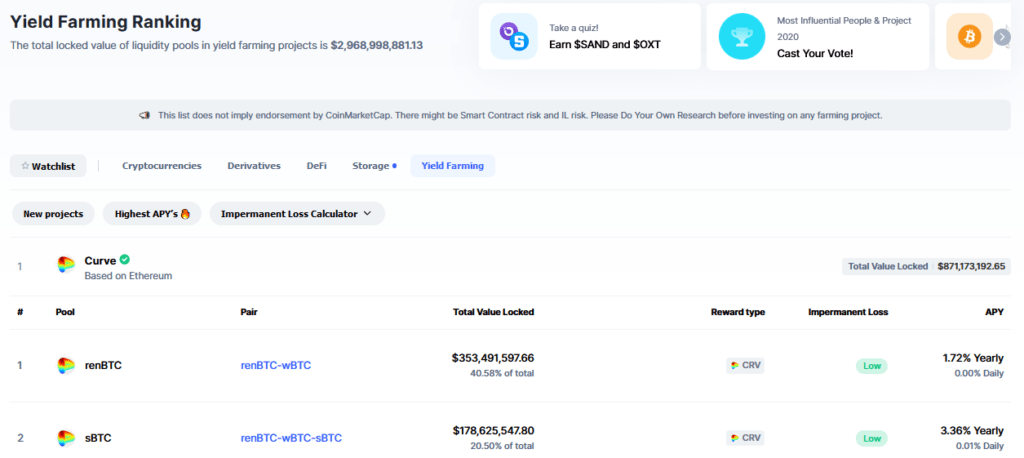 Yield Farming Ranking